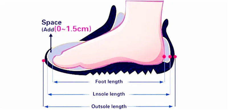 Women Fetish Alternative Passion Shoe